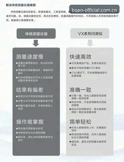3种实测方法搞定博奥体育app下载安卓版安装，附周杰亲自验证的操作指南