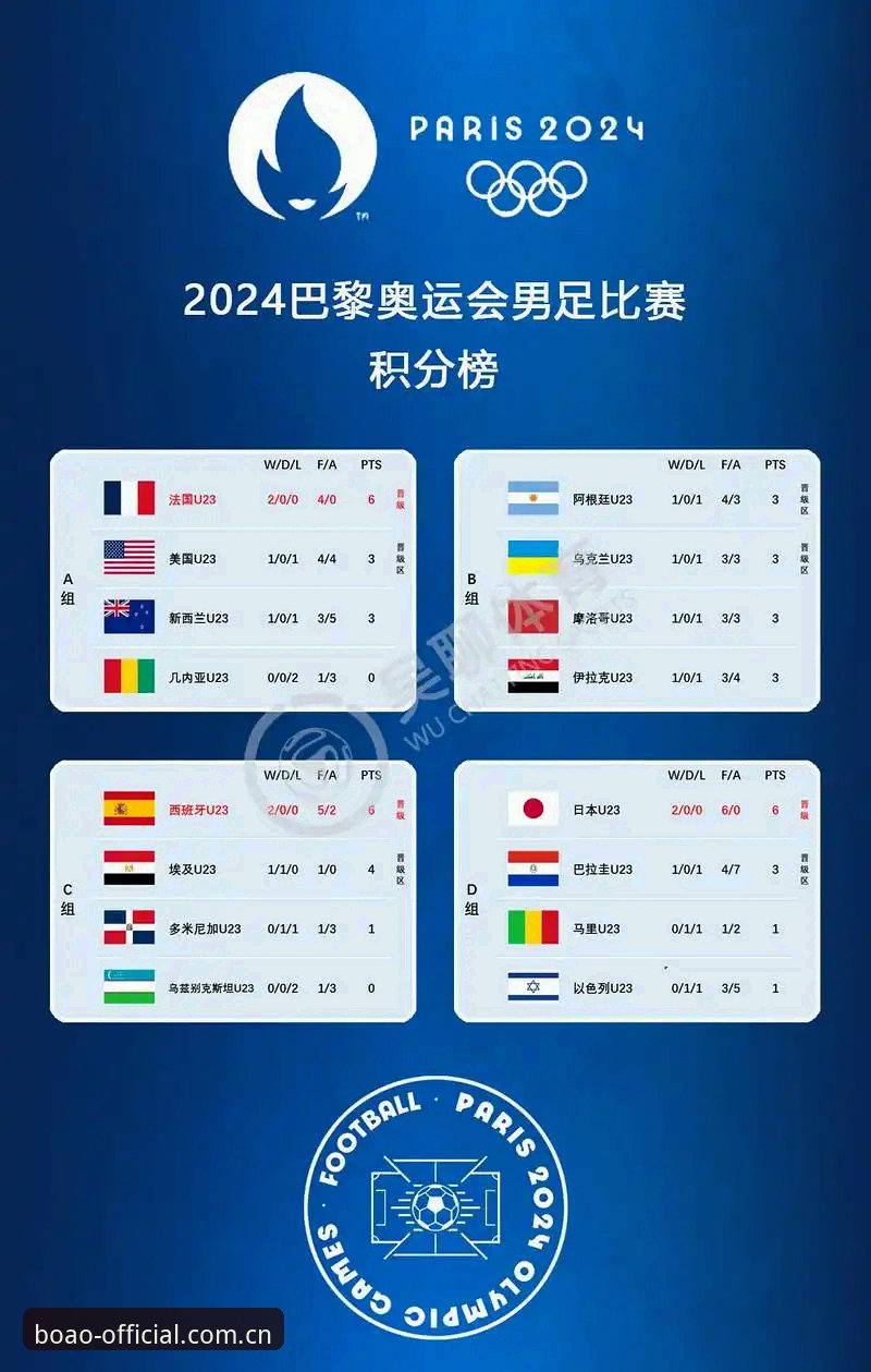 足协禁足名单终身禁足vs五年禁赛：博奥体育深度解读中国足球整顿风暴